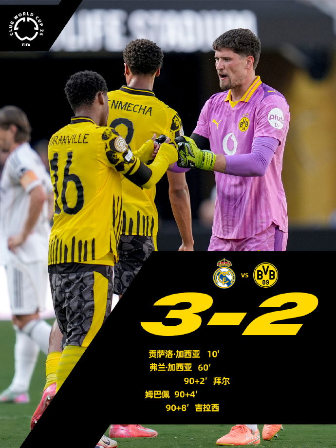 转会期体能课后，皇家马德里复出首秀备战足总杯，目标明确，控场能力受关注(马丁路德金的私生活)